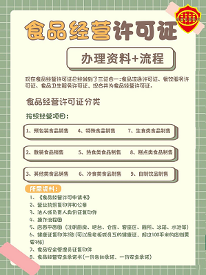北京办理食品经营许可证全流程指南-北京食品经营许可证怎么办理？详细步骤解析