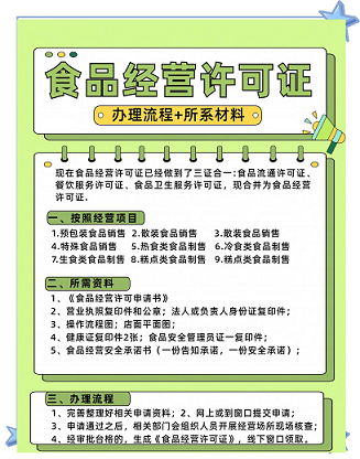 北京食品经营许可证办理网站查询指南-如何通过官网快速查询食品经营许可证？