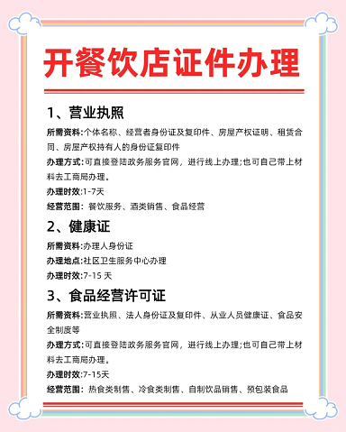 在北京怎么办理餐饮许可证-全面指南-北京餐饮许可证办理流程详解