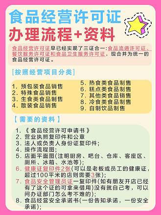 北京食品营业执照办理指南-在北京申请食品经营许可证的具体流程